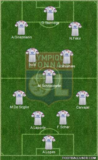 Olympique Lyonnais Formation 2015