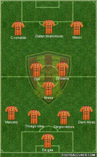 Syrianska FC Formation 2015