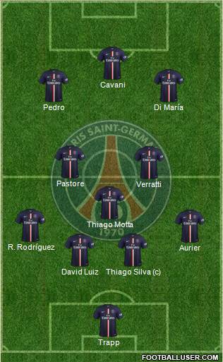 Paris Saint-Germain Formation 2015