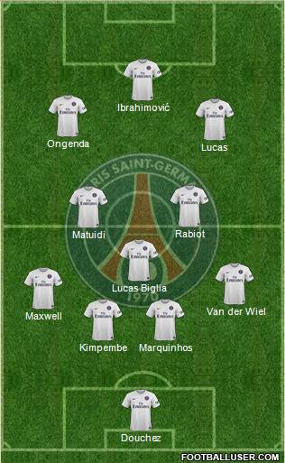 Paris Saint-Germain Formation 2015