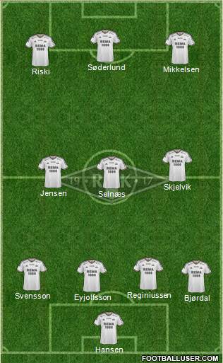 Rosenborg BK Formation 2015