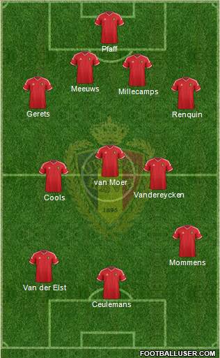 Belgium Formation 2015