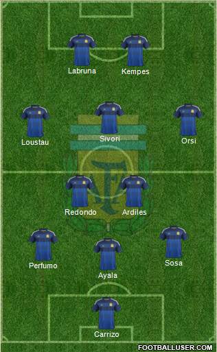 Argentina Formation 2015