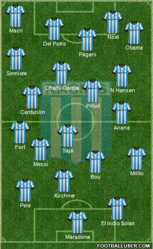 Racing Club Formation 2015