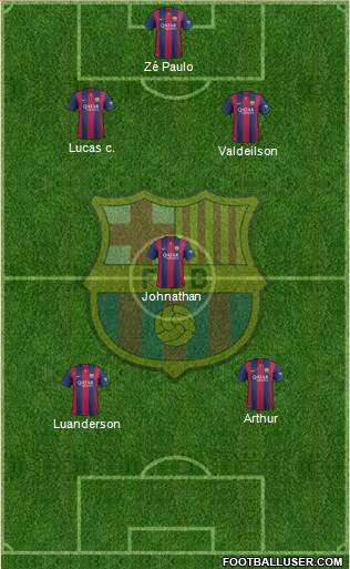 F.C. Barcelona Formation 2015