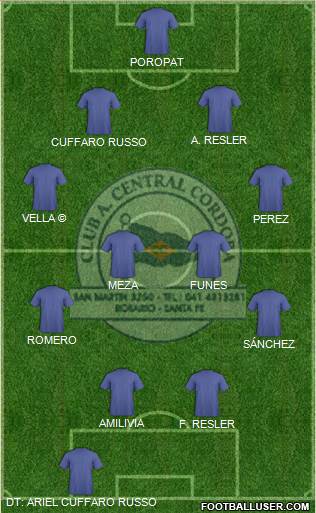 Central Córdoba de Rosario Formation 2015