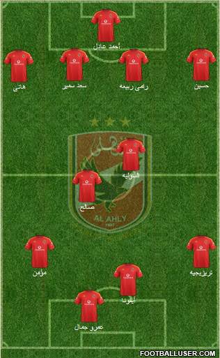 Al-Ahly Sporting Club Formation 2015