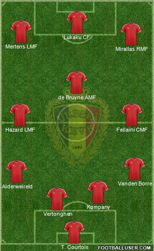 Belgium Formation 2015