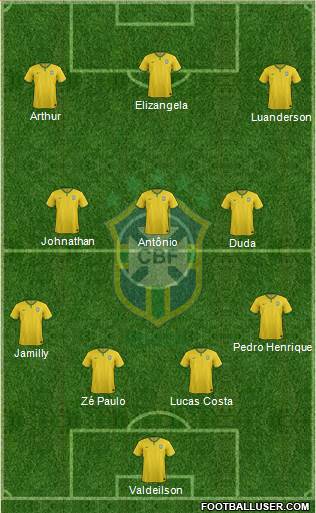 Brazil Formation 2015