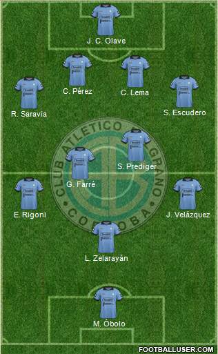 Belgrano de Córdoba Formation 2015