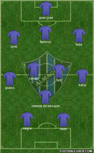 Almagro Formation 2015