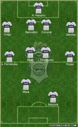 Gimnasia y Esgrima de La Plata Formation 2015