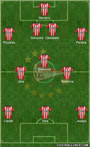 Estudiantes de La Plata Formation 2015