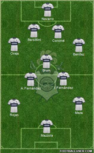 Gimnasia y Esgrima de La Plata Formation 2015