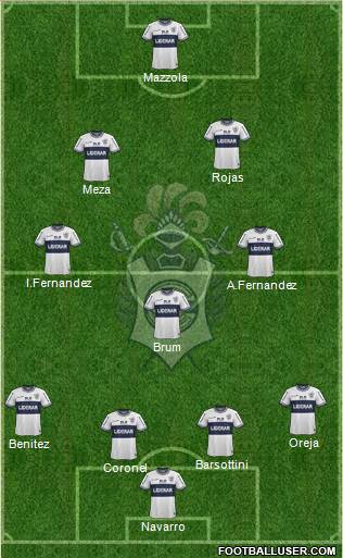 Gimnasia y Esgrima de La Plata Formation 2015