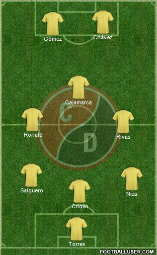 CN Cúcuta Deportivo Formation 2015