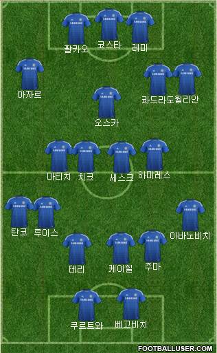 Chelsea Formation 2015