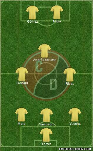 CN Cúcuta Deportivo football formation