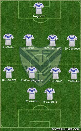 Vélez Sarsfield Formation 2015