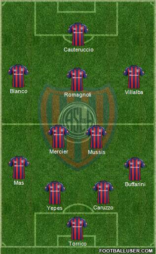 San Lorenzo de Almagro Formation 2015