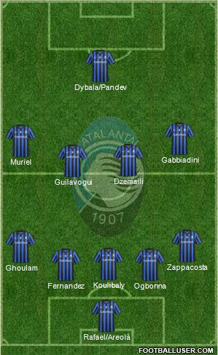 Atalanta Formation 2015