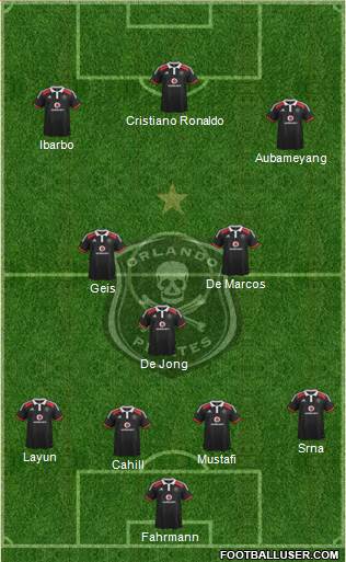 Orlando Pirates Formation 2015