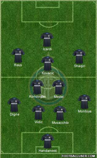 F.C. Internazionale Formation 2015