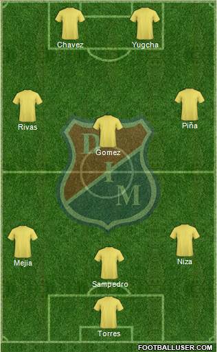 CD Independiente Medellín Formation 2015
