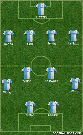 Blackburn Rovers Formation 2015