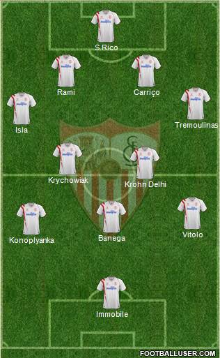 Sevilla F.C., S.A.D. Formation 2015