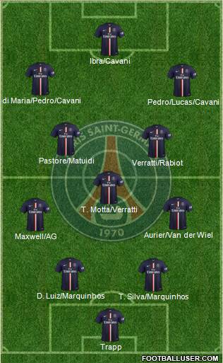 Paris Saint-Germain Formation 2015