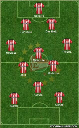 Estudiantes de La Plata Formation 2015