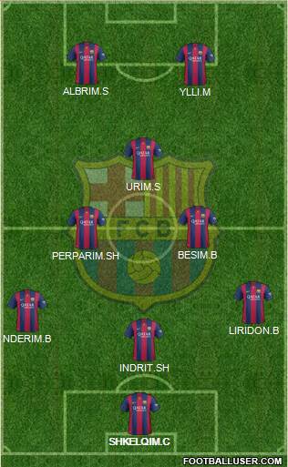 F.C. Barcelona B Formation 2015