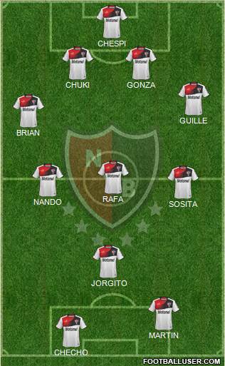 Newell's Old Boys Formation 2015