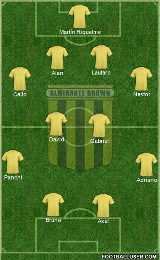 Almirante Brown Formation 2015