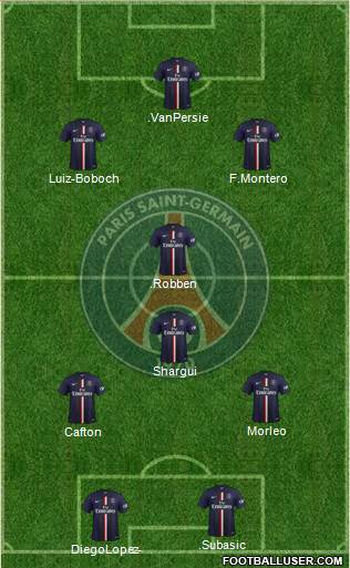Paris Saint-Germain Formation 2015