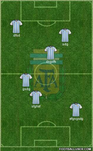 Argentina Formation 2015