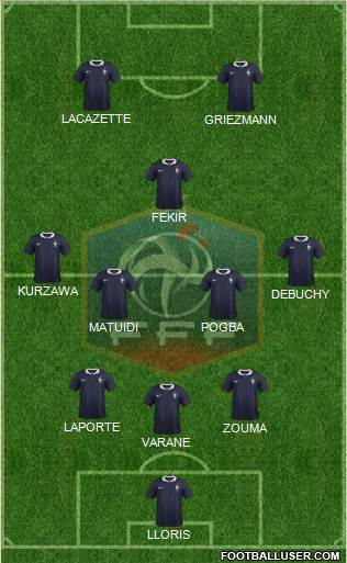 France Formation 2015