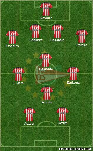 Estudiantes de La Plata Formation 2015