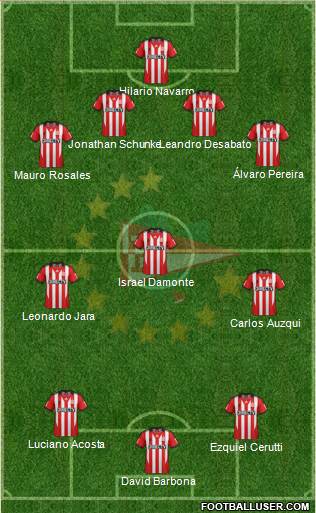 Estudiantes de La Plata Formation 2015