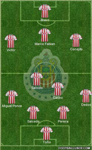 Club Guadalajara Formation 2015