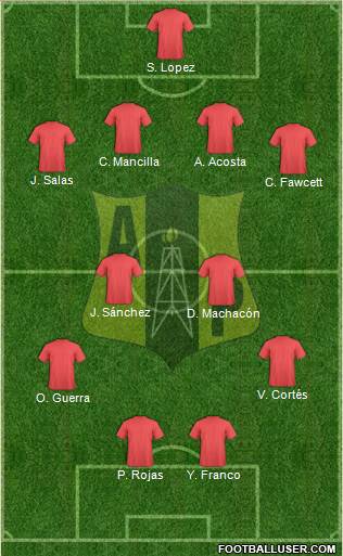 Alianza Petrolera AS Formation 2015