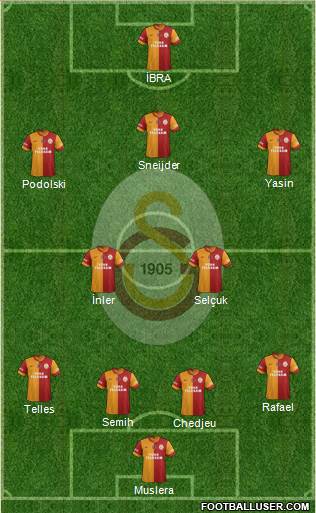 Galatasaray SK Formation 2015