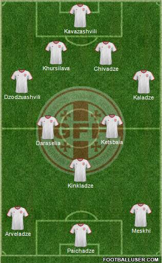 Georgia Formation 2015