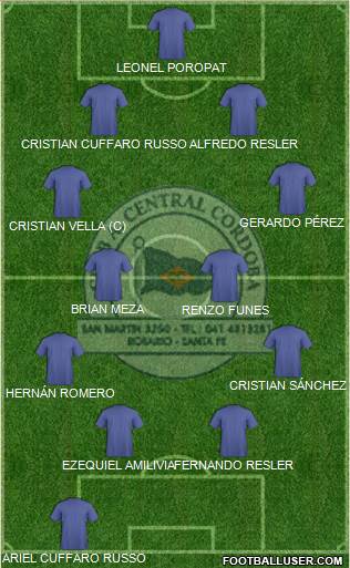 Central Córdoba de Rosario Formation 2015