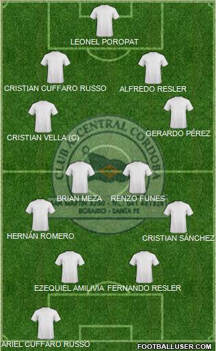 Central Córdoba de Rosario Formation 2015