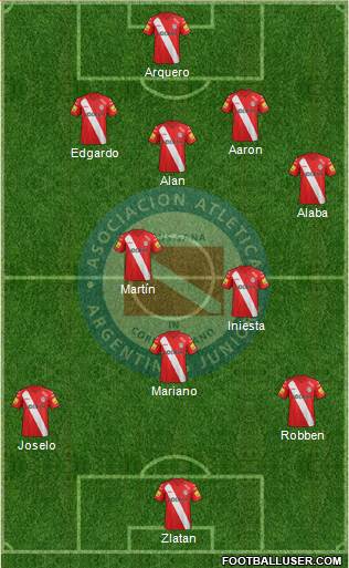 Argentinos Juniors Formation 2015