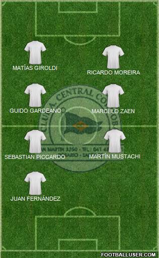 Central Córdoba de Rosario Formation 2015