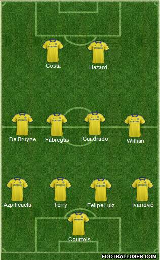Chelsea Formation 2015