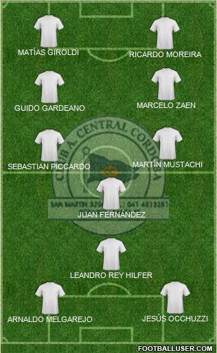 Central Córdoba de Rosario Formation 2015